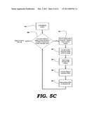 Document revisions in a collaborative computing environment diagram and image