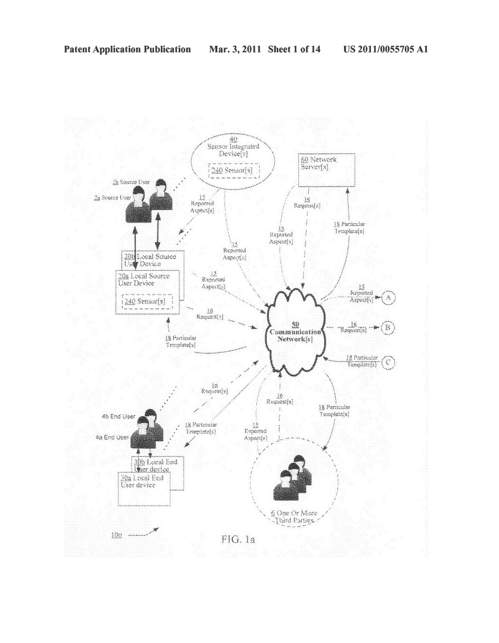 Source user based provision of one or more templates - diagram, schematic, and image 03