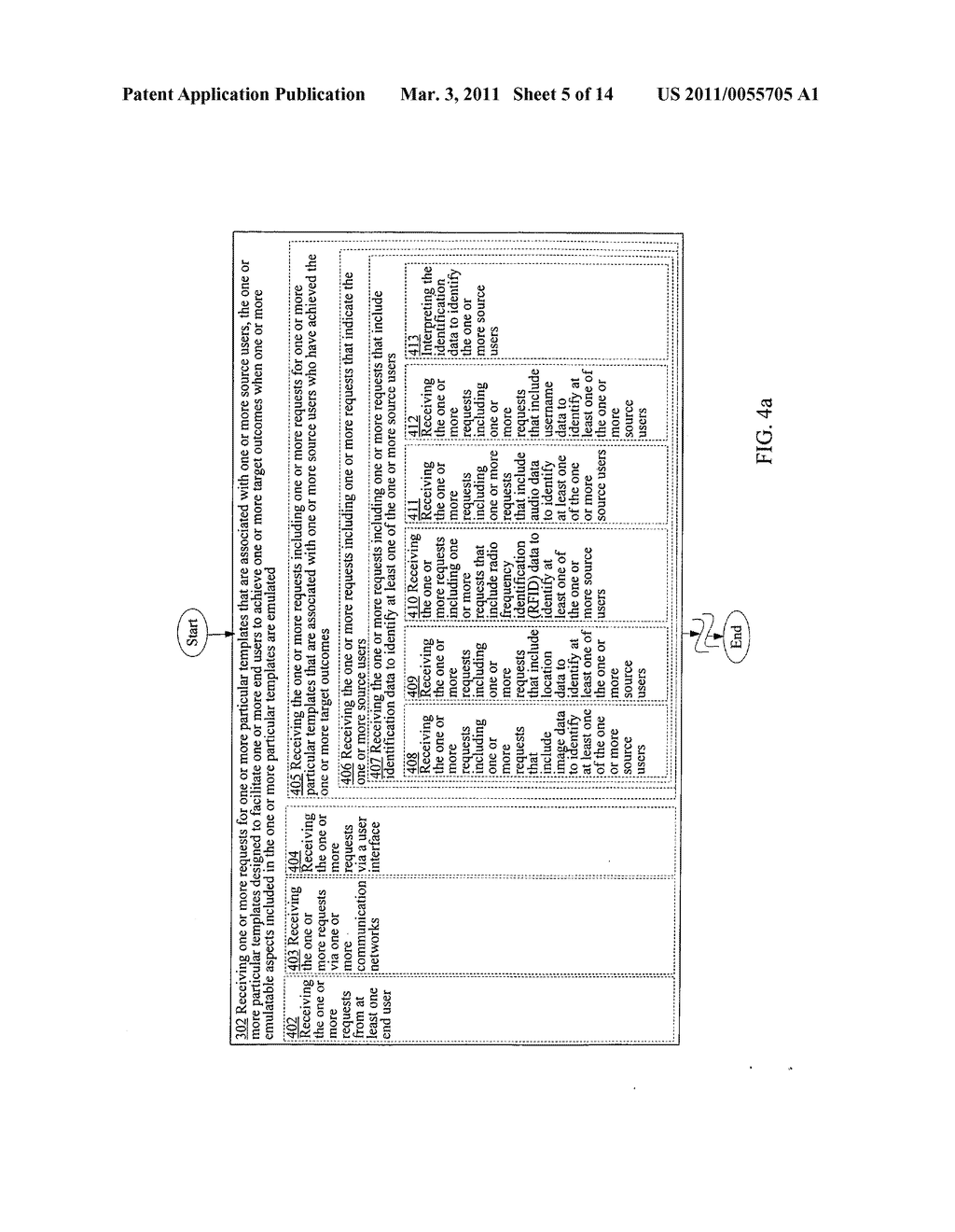 Source user based provision of one or more templates - diagram, schematic, and image 07