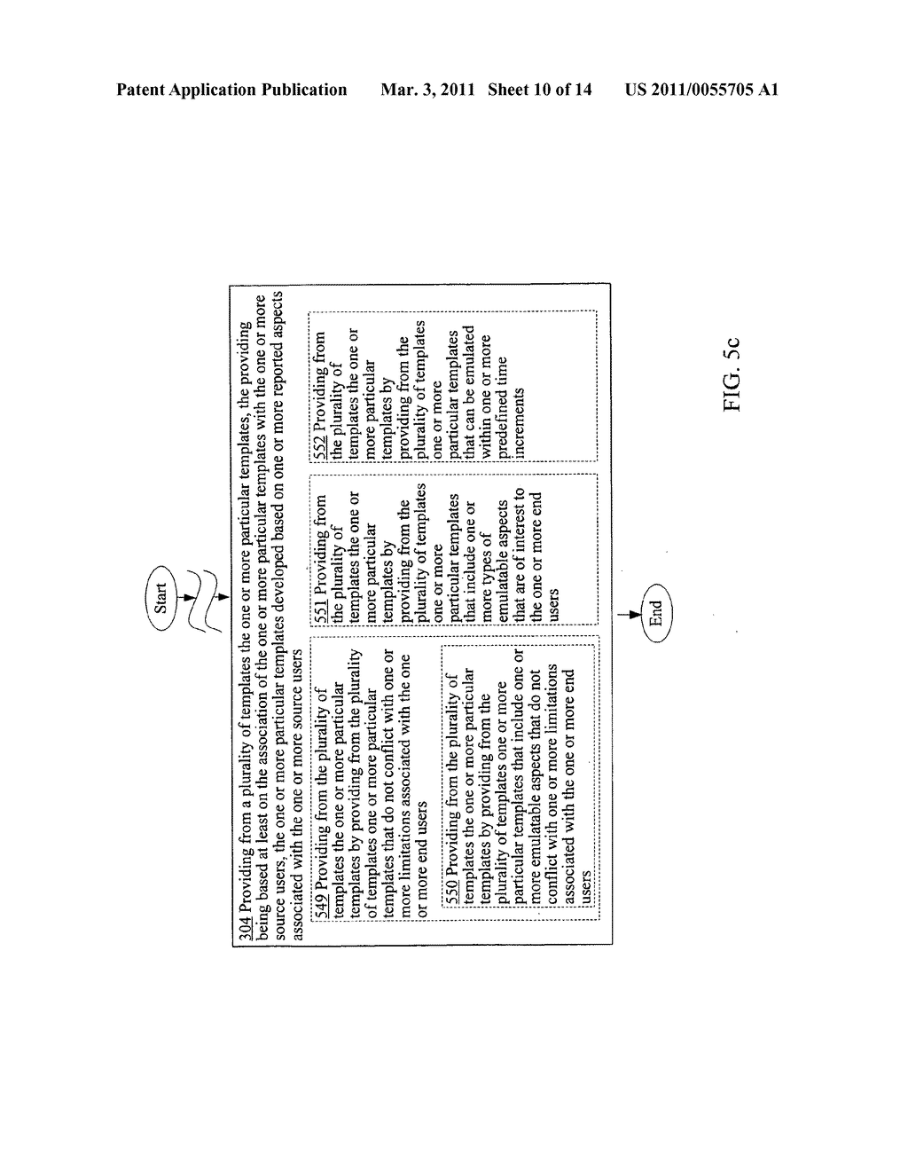 Source user based provision of one or more templates - diagram, schematic, and image 12