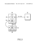 METHOD AND APPARATUS FOR CONTROLLING REMOTE USER INTERFACE IN A HOME NETWORK diagram and image