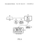 METHOD AND APPARATUS FOR CONTROLLING REMOTE USER INTERFACE IN A HOME NETWORK diagram and image