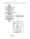 METHOD AND APPARATUS FOR CONTROLLING REMOTE USER INTERFACE IN A HOME NETWORK diagram and image