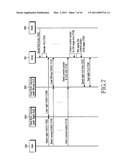 METHOD AND APPARATUS FOR CONTROLLING REMOTE USER INTERFACE IN A HOME NETWORK diagram and image