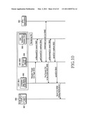 METHOD AND APPARATUS FOR CONTROLLING REMOTE USER INTERFACE IN A HOME NETWORK diagram and image