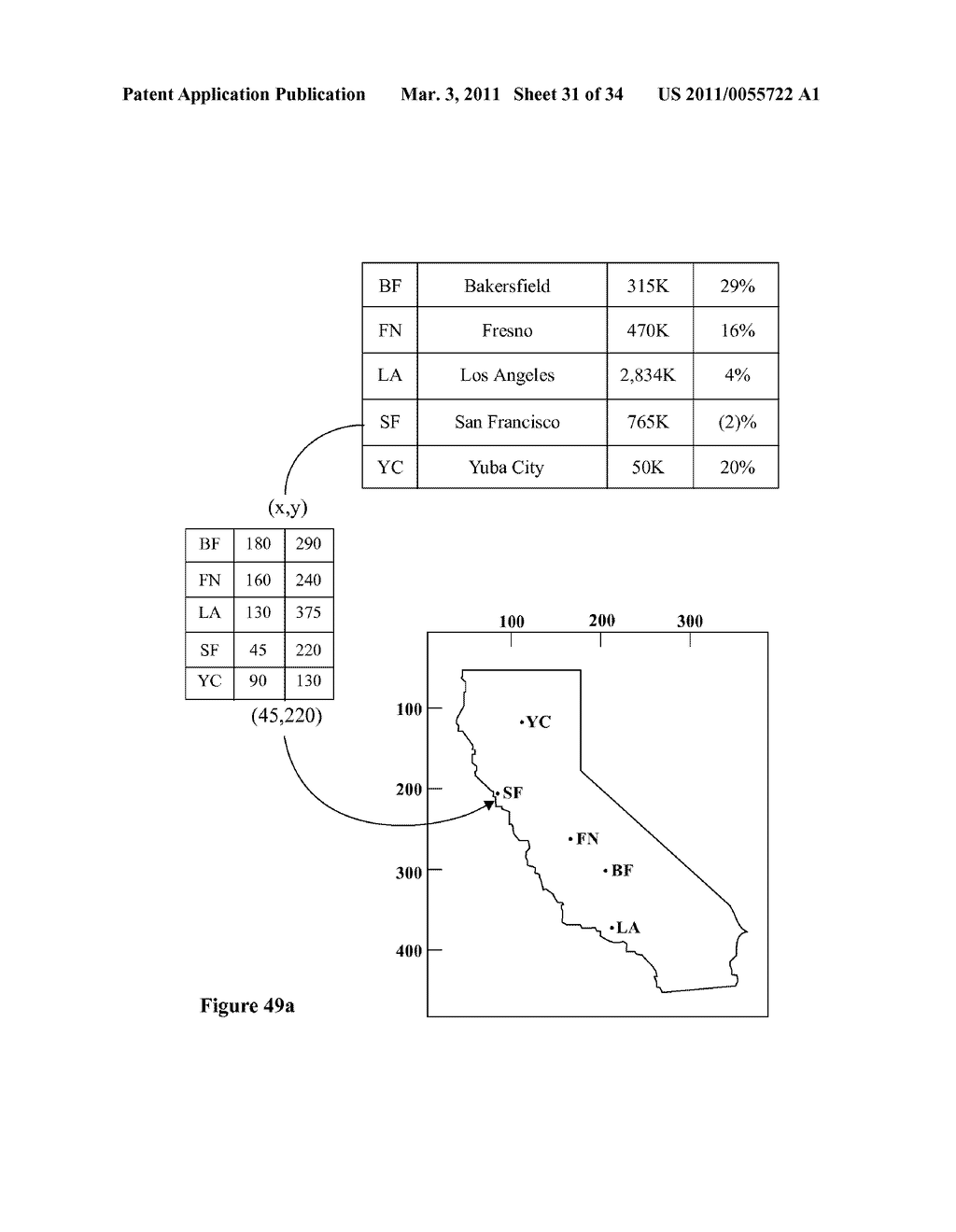 Data Visualization Environment with DataFlow Processing, Web, Collaboration, Advanced User Interfaces, and Spreadsheet Visualization - diagram, schematic, and image 32