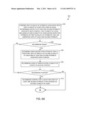 TAKING ACTION UPON USERS IN A SOCIAL NETWORKING SYSTEM WITH RESPECT TO A PURPOSE BASED ON COMPATIBILITY OF THE USERS TO THE PURPOSE diagram and image