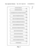 TAKING ACTION UPON USERS IN A SOCIAL NETWORKING SYSTEM WITH RESPECT TO A PURPOSE BASED ON COMPATIBILITY OF THE USERS TO THE PURPOSE diagram and image