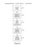 Creation and Prioritization of Multiple Virtual Universe Teleports In Response to an Event diagram and image