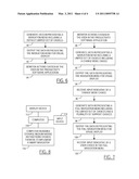 SMART NAVIGATOR FOR PRODUCTIVITY SOFTWARE diagram and image