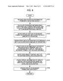 INFORMATION PROCESSING APPARATUS, INFORMATION PROCESSING METHOD AND INFORMATION PROCESSING PROGRAM diagram and image