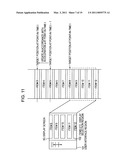 INFORMATION PROCESSING APPARATUS, INFORMATION PROCESSING METHOD AND INFORMATION PROCESSING PROGRAM diagram and image