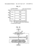 INFORMATION PROCESSING APPARATUS, INFORMATION PROCESSING METHOD AND INFORMATION PROCESSING PROGRAM diagram and image