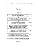 INFORMATION PROCESSING APPARATUS, INFORMATION PROCESSING METHOD AND INFORMATION PROCESSING PROGRAM diagram and image