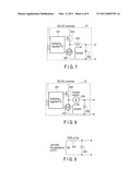 Design Support Apparatus and Design Support Method diagram and image