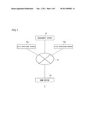 Information Processing Apparatus diagram and image