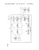 Information Processing Apparatus diagram and image