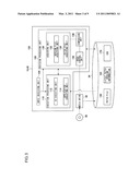 Information Processing Apparatus diagram and image