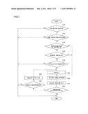 Information Processing Apparatus diagram and image