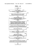 METHOD FOR PROVIDING PROGRAM INFORMATION AND DISPLAY APPARATUS USING THE SAME diagram and image