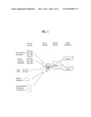 DIGITAL BROADCAST RECEIVER AND A METHOD FOR PROVIDING A GRAPHICAL USER INTERFACE diagram and image