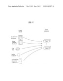 DIGITAL BROADCAST RECEIVER AND A METHOD FOR PROVIDING A GRAPHICAL USER INTERFACE diagram and image