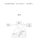 DIGITAL BROADCAST RECEIVER AND A METHOD FOR PROVIDING A GRAPHICAL USER INTERFACE diagram and image