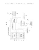 DIGITAL BROADCAST RECEIVER AND A METHOD FOR PROVIDING A GRAPHICAL USER INTERFACE diagram and image