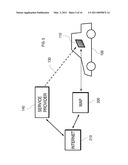 System, Method and Computer Software Product for Providing Interactive Data Using a Mobile Device diagram and image