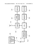 System, Method and Computer Software Product for Providing Interactive Data Using a Mobile Device diagram and image