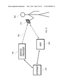 System, Method and Computer Software Product for Providing Interactive Data Using a Mobile Device diagram and image