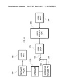 System, Method and Computer Software Product for Providing Interactive Data Using a Mobile Device diagram and image
