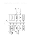 Transmission system, reproduction device, transmission method, and program diagram and image