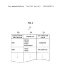 Transmission system, reproduction device, transmission method, and program diagram and image