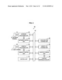 Transmission system, reproduction device, transmission method, and program diagram and image