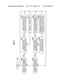 Transmission system, reproduction device, transmission method, and program diagram and image