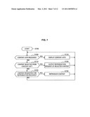 Transmission system, reproduction device, transmission method, and program diagram and image