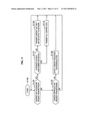 Transmission system, reproduction device, transmission method, and program diagram and image