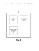 PROVIDING VIRTUAL MARKETS FOR VIDEO PROGRAMS diagram and image