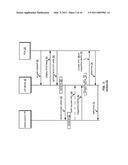 WIRELESS DEVICE FOR GROUP ACCESS AND MANAGEMENT diagram and image