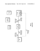 WIRELESS DEVICE FOR GROUP ACCESS AND MANAGEMENT diagram and image