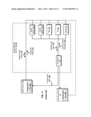 WIRELESS DEVICE FOR GROUP ACCESS AND MANAGEMENT diagram and image