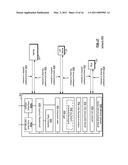 WIRELESS DEVICE FOR GROUP ACCESS AND MANAGEMENT diagram and image