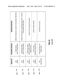 WIRELESS DEVICE FOR GROUP ACCESS AND MANAGEMENT diagram and image