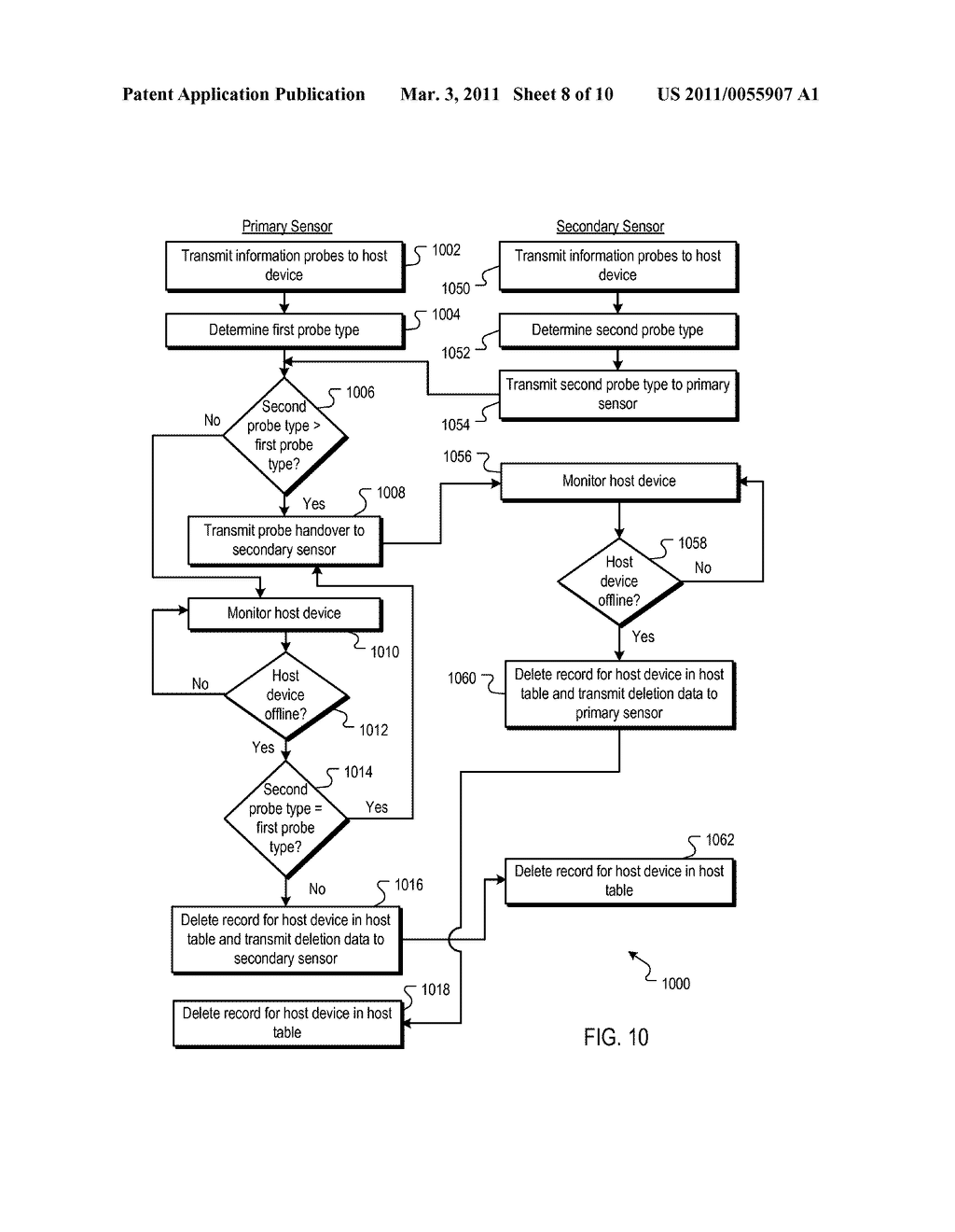 HOST STATE MONITORING - diagram, schematic, and image 09