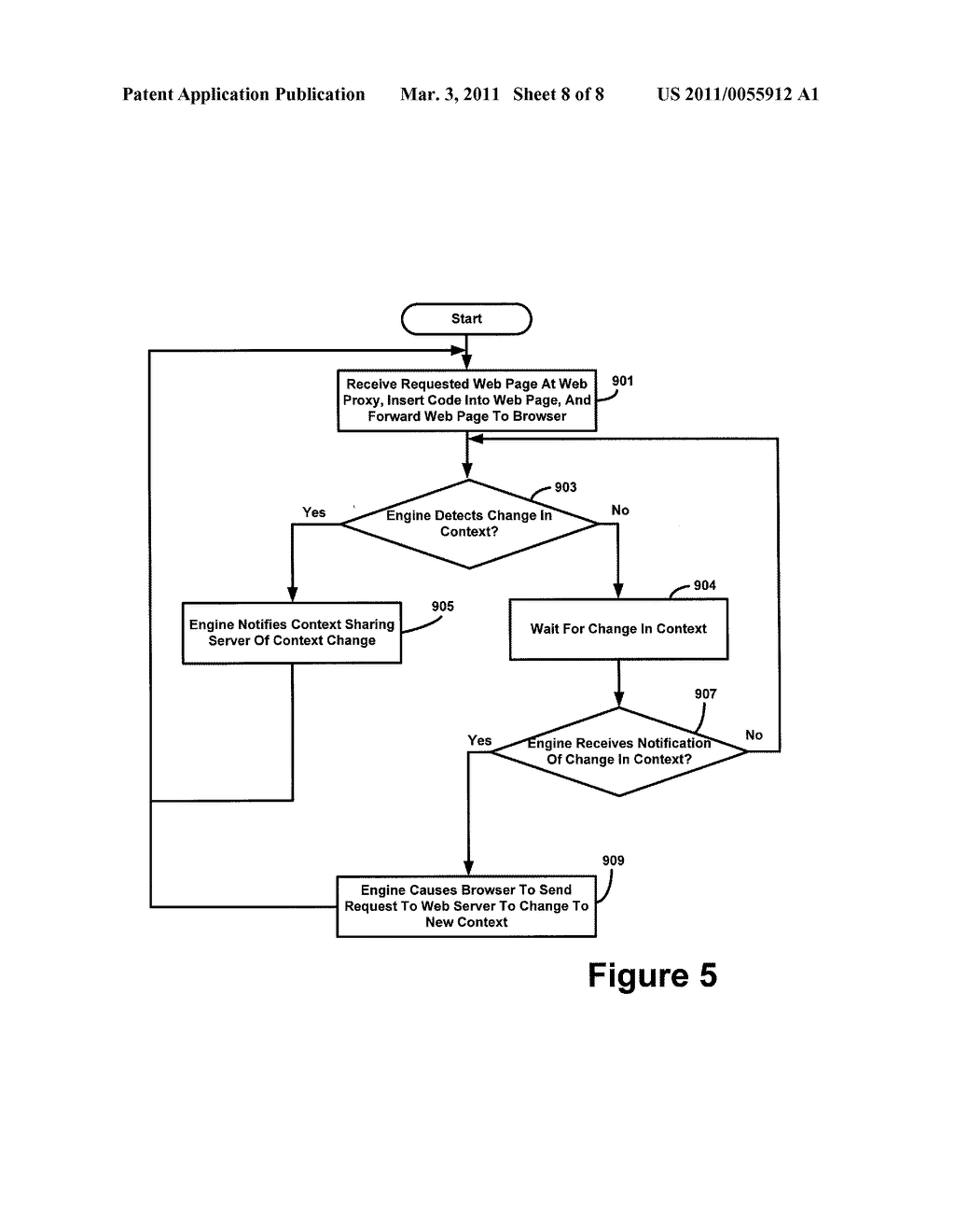 METHODS AND APPARATUS FOR ENABLING CONTEXT SHARING - diagram, schematic, and image 09