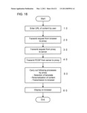 PERSONAL INFORMATION LEAKAGE PREVENTIVE DEVICE AND METHOD diagram and image