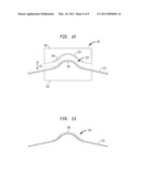 Protective anatomical pads and methods of making diagram and image