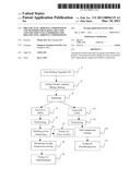 ORGANIC FUEL ADDITIVE COMPOSITIONS AND METHODS FOR MAKING THE SAME AND EMULSION FUEL COMPRISING THE ORGANIC FUEL ADDITIVE COMPOSITIONS diagram and image