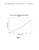 PROCESS FOR PRODUCING HIGH VALUE PRODUCTS FROM BIOMASS diagram and image